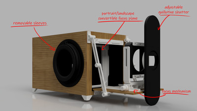 CAM⇋LAB Render / Alternative Process